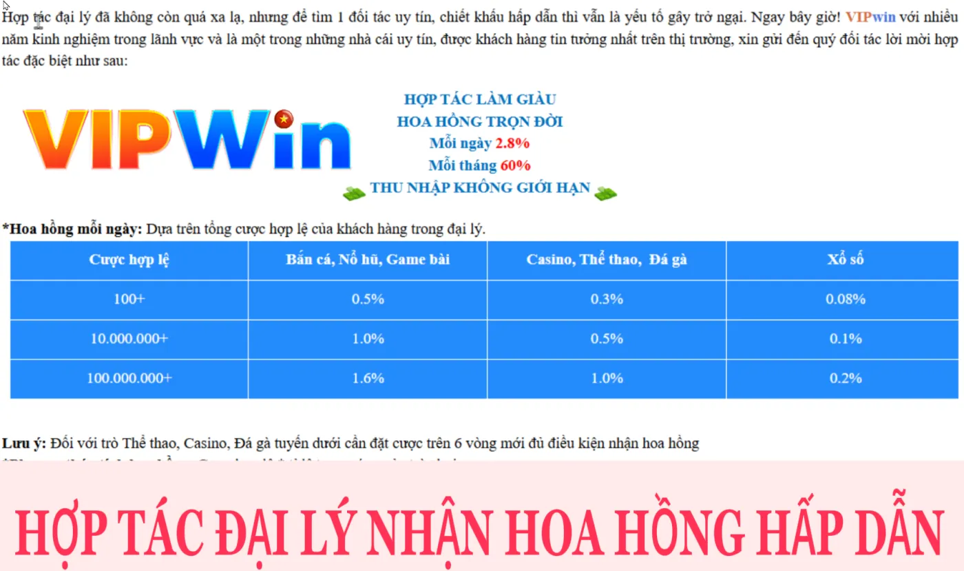 Hợp tác đại lý nhận hoa hồng hấp dẫn